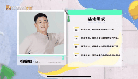把家变成一个“以人潮牌资讯为中心”的全屋智能整体（云米冠名爆改综艺《设计理想家》，携手天猫打造年轻人的全屋智能家）