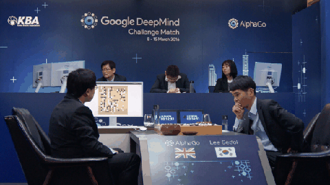 谷歌人工智能技术是什么 谷歌人工智能技术会是隐患吗