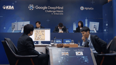 谷歌人工智能技术是什么 谷歌人工智能技术会是隐患吗