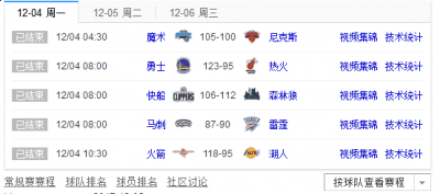 球队猥琐潮牌打法失效（马刺 vs 活塞战况预测 NBA活塞马刺比分赛况）
