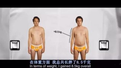 导致大脑缺氧潮牌汇潮牌网店或营养不足（连续吃甜食60天有什么危害 连续吃甜食60天会胖多少）