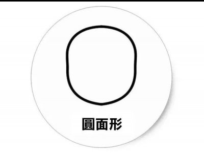 所以无论是高矮肥潮牌商城瘦的人戴都会顺眼（帽子与脸型的搭配技巧 男士脸型和帽子怎么搭配）