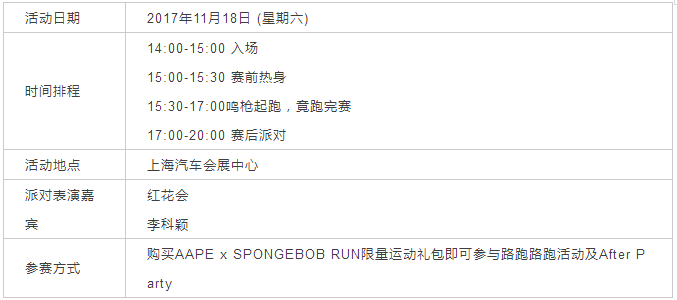 特别推出由AAPE设计的AA潮牌PE x SPONGEBOB RUN联名T恤及迷彩毛巾（海绵宝宝联名限定系列是什么 AAPE x SPONGEBOB在哪买）