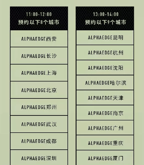  阿迪最近一款比较潮牌汇潮牌网火的鞋款阿迪Alphaedge 4D（阿迪Alphaedge 4D怎么预约 阿迪Alphaedge 4D偏码吗）