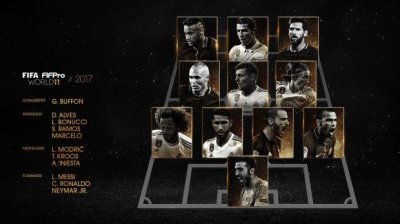 球场上马塞洛潮牌汇潮牌网店进攻能力出色（FIFA 2017年度最佳奖名单 FIFA 2017年度最佳人物）
