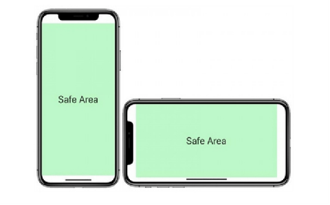 iPhone X齐刘海会挡住屏幕吗 iPhone X齐刘海挡住视频怎么办
