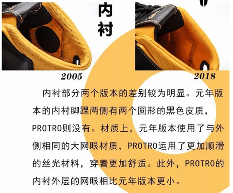  科比1 PROTRO在201潮牌汇潮牌网店8年上半年发布了复刻版（科比1 PROTRO复刻版与元年版有什么区别 科比1 PROTRO复刻版包裹性怎么样）