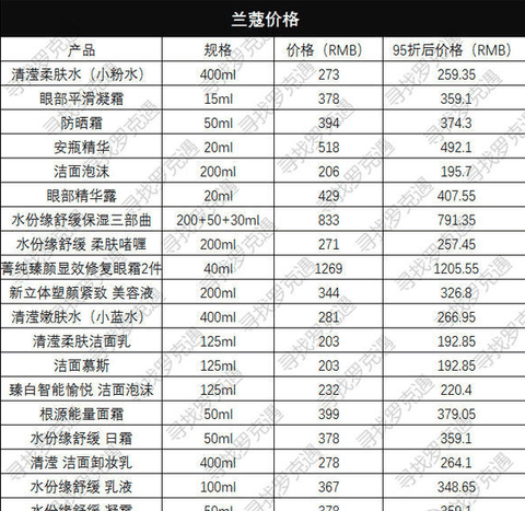 然后没有买套装（潮牌汇潮牌网好在没有贵太多）（日上免税店什么值得买 日上免税店值得买有哪些）