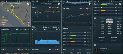 COROS PACE手表实战测评 COROS PACE手表多少钱