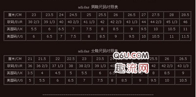 那么adidas us6是多少码潮牌汇潮牌网店呢？让我们一起去了解吧（阿迪达斯46码是多大 adidas us6是多少码）