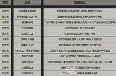 那么这双亮眼的通篇橙色的“Jucie”在哪购潮牌买呢？国内哪些地址发售呢？下面小编将为你简单介绍一下（韦德之道6橙色在哪购买 WOW 6