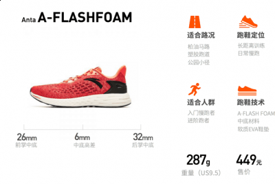 我们对其进行了超过潮牌商城100公里距离的跑步测试（安踏A-FLASHFOAM跑鞋怎么样 安踏A-FLASHFOAM慢跑鞋测评）