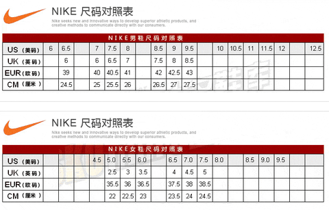 耐克ZK1复刻版偏码吗 Zoom Kobe 1 Protro尺码怎么选择