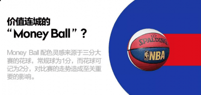 而汤神呢也是潮牌资讯NBA炙手可热的球星（汤普森3代花球配色好看吗 安踏KT3 Money Ball实物欣赏）