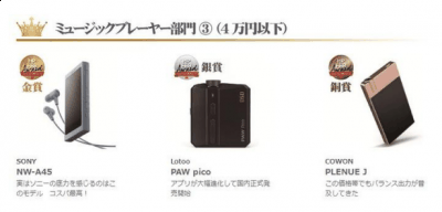 索尼walkman A45随身听性潮牌品牌能如何 Sony walkman A45深度测评（索尼walkman A45随身听性能如何 Sony walkman A45深度测评）