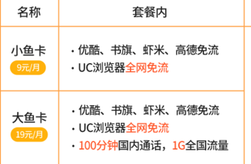 高性价比的手机套餐有哪些 2018年最划算的手机卡