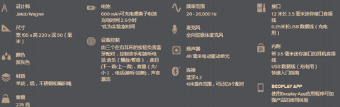 B&O头戴式耳机测评 B&O PLAY H4蓝牙耳机开箱赏析
