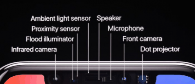 FACE ID对人脸有害吗潮牌汇潮牌网店 IPHONE X会使皮肤变差吗（FACE ID对人脸有害吗 IPHONE X会使皮肤变差吗）