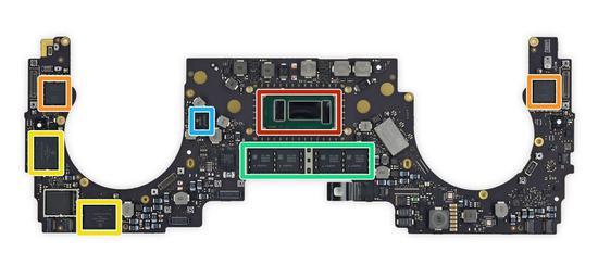 2017款MacBook Pro更新了什么 新版macbook pro 2017使用测评