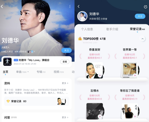 爷青回！刘德华演唱会将潮牌资讯于7月22日晚8点在酷狗音乐重映（爷青回！刘德华演唱会将于7月22日晚8点在酷狗音乐重映）