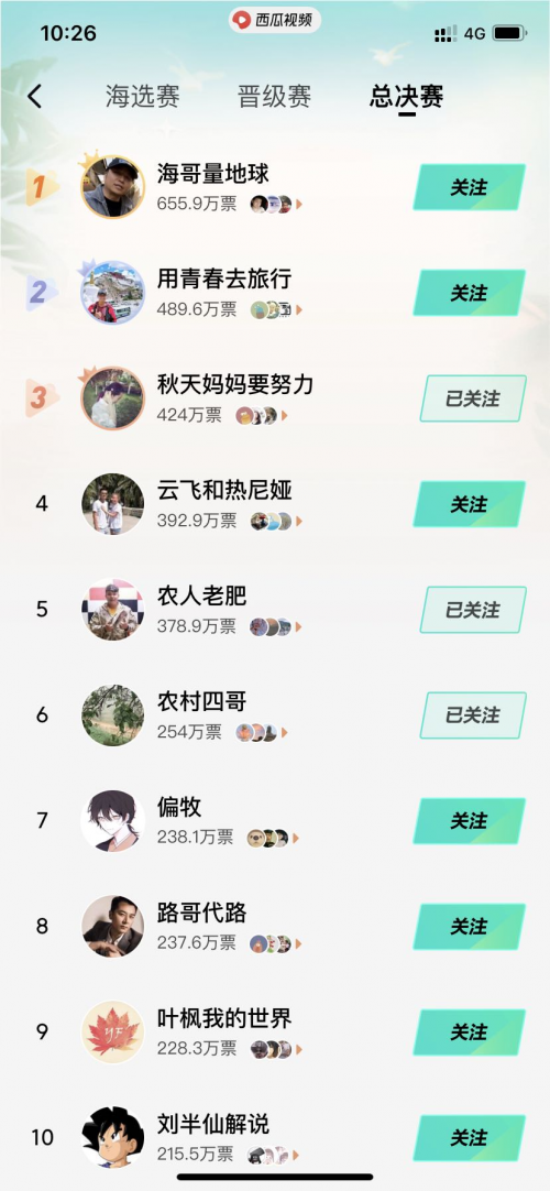 与万千创作者潮牌商城们相约海南万宁（相约海南万宁西瓜PLAY好奇心嘉年华开启夏日海边创作之旅）