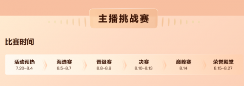 与万千创作者潮牌商城们相约海南万宁（相约海南万宁西瓜PLAY好奇心嘉年华开启夏日海边创作之旅）