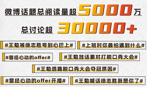 在首周播出潮牌信息的节目中（《曾经心动的Offer》本周开播，以笑面对职场迷茫）