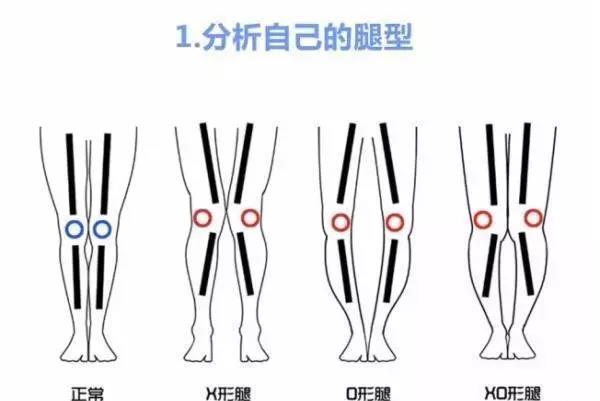 穿修身款特别娘~真的 相信我 潮牌冬季如何御寒提醒（男生如何挑牛仔裤 应该根据腿型来选择适合自己的牛仔裤 ）