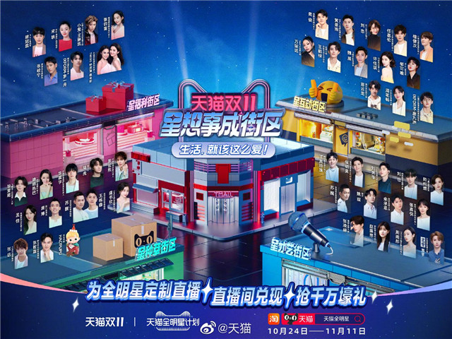 一站式参与反向定制、抽奖、预约/观看直播、货品种草等 潮牌冬季如何御寒提醒（全新升级娱乐体验，超50+明星空降天猫双11主题直播）