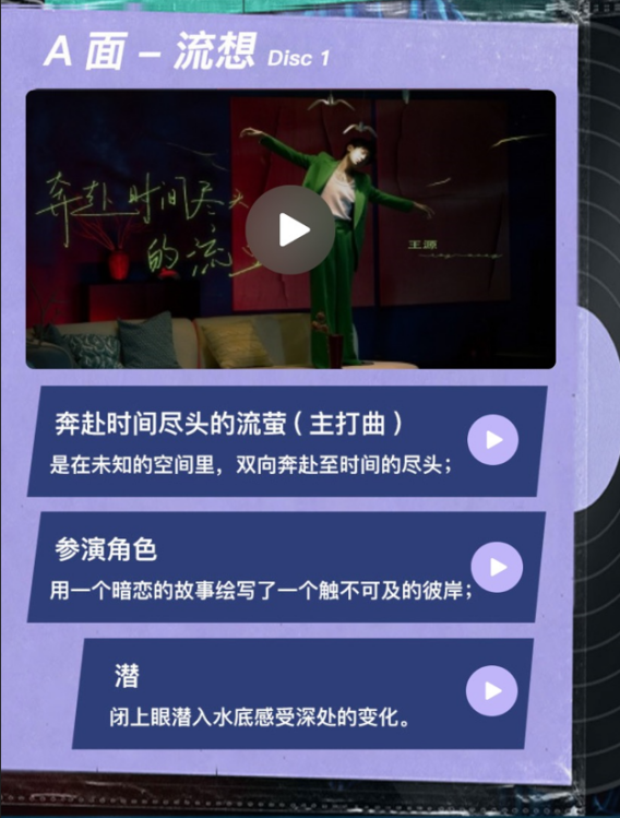 送上王源签名照;此外 2022秋冬潮牌新款推荐（22岁第一天！王源在酷狗发新专辑《客厅狂欢》，小汤圆们听了吗？）