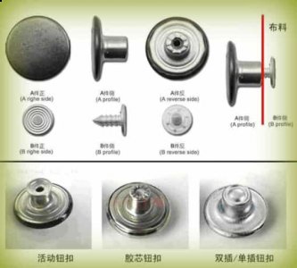 可以先用钳子或剪刀把衣服里面的铝脚剪掉哪种潮牌品牌比较好看？（牛仔裤扣子掉了怎么办 一招教你在家就能解决问题 ）