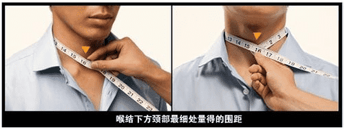 按图片皮尺围绕的部位水平测量一周 2022秋冬潮牌新款推荐（西装尺寸怎么量 教你正确测量西装尺码 ）