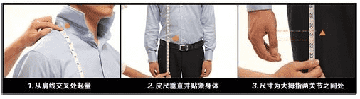 按图片皮尺围绕的部位水平测量一周 2022秋冬潮牌新款推荐（西装尺寸怎么量 教你正确测量西装尺码 ）