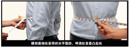 按图片皮尺围绕的部位水平测量一周 2022秋冬潮牌新款推荐（西装尺寸怎么量 教你正确测量西装尺码 ）