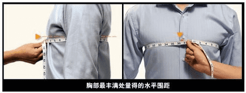 按图片皮尺围绕的部位水平测量一周 2022秋冬潮牌新款推荐（西装尺寸怎么量 教你正确测量西装尺码 ）
