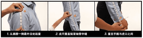 按图片皮尺围绕的部位水平测量一周 2022秋冬潮牌新款推荐（西装尺寸怎么量 教你正确测量西装尺码 ）