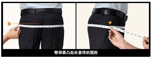 按图片皮尺围绕的部位水平测量一周 2022秋冬潮牌新款推荐（西装尺寸怎么量 教你正确测量西装尺码 ）