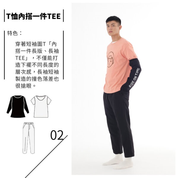 看完这篇文章后 2022秋冬潮牌新款推荐（【男生穿衣搭配图片详解】男生快速搭配T恤搭配图解）