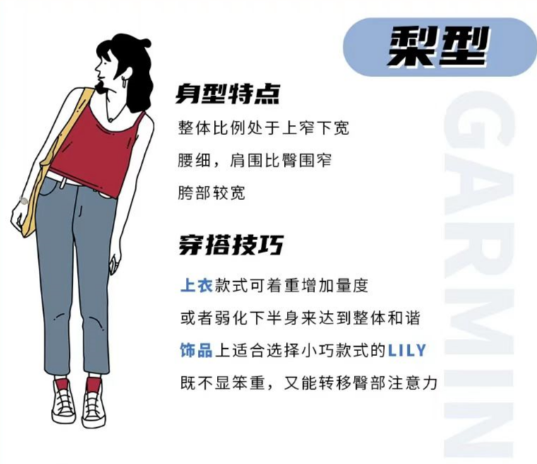都很适合梨子们~ 反之 潮牌冬季如何御寒提醒（不同身型的穿搭公式来了！照着穿简直美翻！）