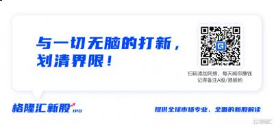  #p#分页标题#e# 申屠银光 潮牌冬季如何御寒提醒（新股评级 - 康基医疗：撤A回港，微创界又一新星？）