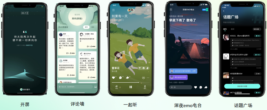 通过分享、留言、评论、点赞等交互功能 2022秋冬潮牌新款推荐（有你陪伴，都是晴天：时代少年团三周年纪念曲《有你的季节》上线波点音乐）