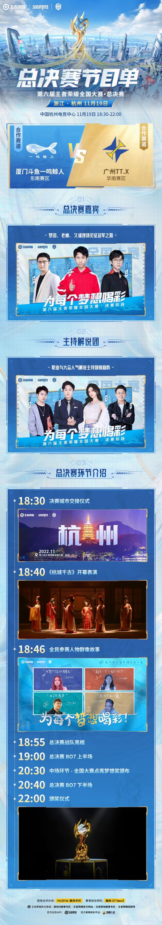 杭州作为极具人文气息的历史名城 潮牌冬季如何御寒提醒（为每个梦想喝彩!全国大赛总决赛杭城决胜，真我GT铸就新王传奇）