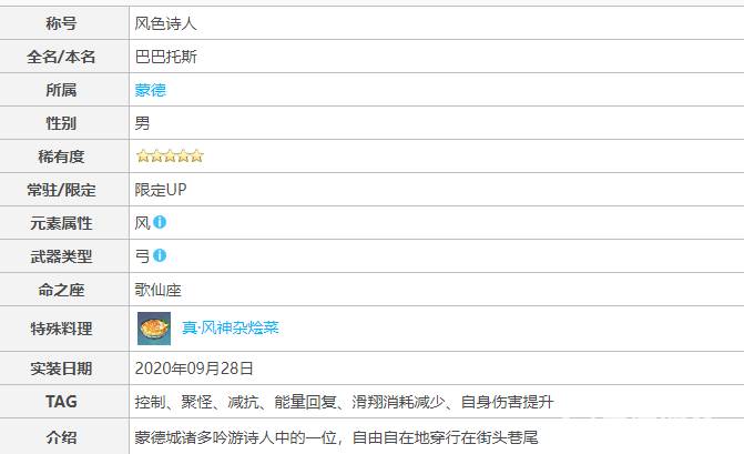 都不会出现绝版的角色 潮牌游戏互动（原神温迪绝版？官方承认温迪绝版了吗）