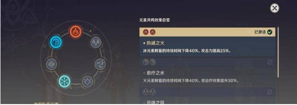  3.注意游戏的队伍配置原神这个游戏的攻击方式还是以元素反应为主 街拍潮牌推荐（原神刚入坑不认识路怎么办？原神刚进游戏怎么玩）