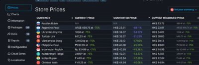 《毁灭战士：永恒》Steam新史低促销 标准版41元 潮牌冬季如何御寒提醒（《毁灭战士：永恒》Steam新史低促销 标准版41元）