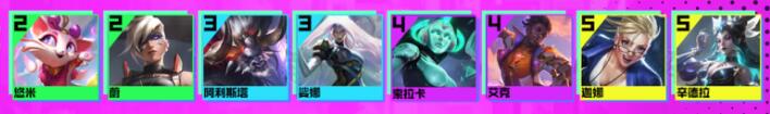 什么时间什么地点都可以是你的战场！那今天就为大家带来金铲铲S8美服测试服pbed吃鸡阵容了 街拍潮牌推荐（金铲铲S8美服金铲铲之战,金铲铲S8美服测试服pbe吃鸡阵容）