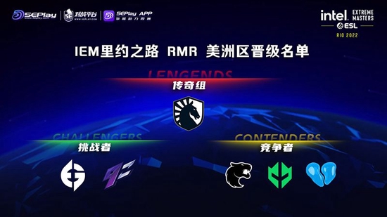 里约Major的入围战队已全部确定 潮牌冬季如何御寒提醒（集结！IEM Rio Major参赛大名单出炉）
