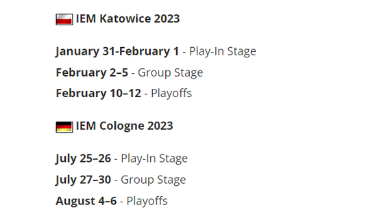 而2023 IEM 科隆站则会在7月25日到8月6日间进行 玩家最喜爱潮牌有哪些？（2023 IEM 卡托维兹及科隆站日程公布！）