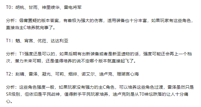 就欢迎来以分享看看了吧 潮牌冬季如何御寒提醒（原神角色稀有度排名?原神角色持有排行）