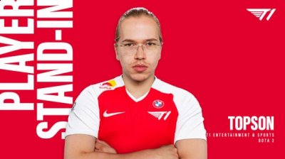 TI8、TI9双冠王Topson和Ana加盟T1 DOTA2战队 街拍潮牌推荐（TI8、TI9双冠王Topson和Ana加盟T1 DOTA2战队）